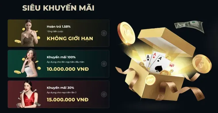 Những Chương Trình Khuyến mãi nhà cái 33Win Đỉnh Cao Nhất Cho Mọi Game Thủ